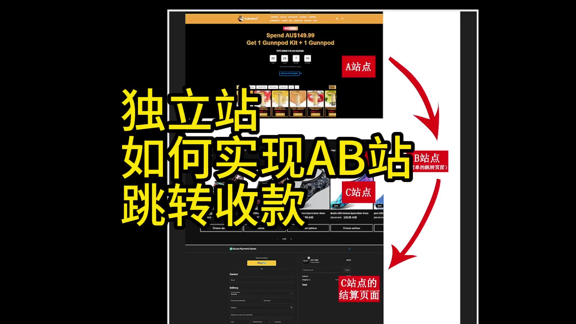 跨境电商网站完美收款的解决方案